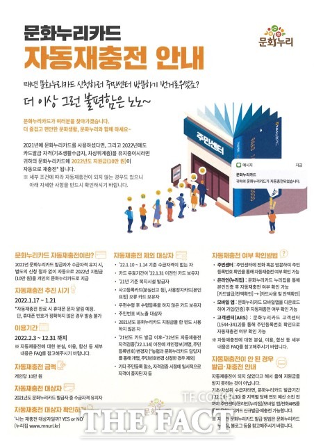 ▲ 통합 문화이용권 사업은 문화예술 · 여행 · 체육 관련 가맹점에서 이용 가능한 충전식 ‘문화누리카드’를 발급해 매월 10만 원을 지원하는 사업이다. / 정읍시 제공