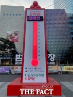  안양 사랑의 온도탑, 128.1도 목표치 초과 달성…10억2500여만 원 집계