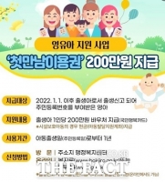 시흥시, 올해 태어나는 아이 ‘첫만남 이용권’ 200만 원 지급