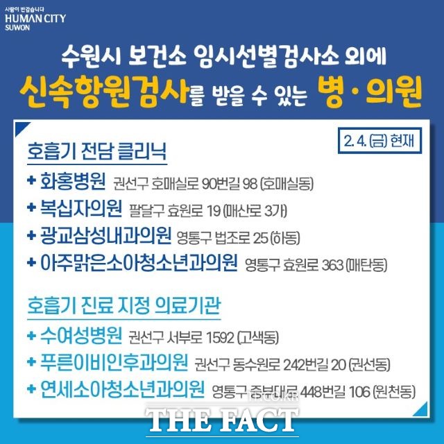 수원시 보건소 임시선별검사소 외에 신속항원검사를 받을 수 있는 병·의원./ 수원시 제공