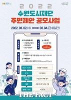  올해부터 수원시·수원도시재단, 주민제안 공모사업 통합추진