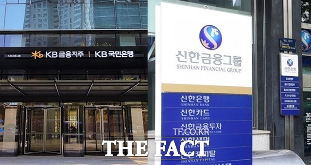KB금융은 2020년 신한금융에 리딩금융 타이틀을 탈환한 뒤 수성을 지키고 있다. 양사 실적 격차는 2020년 406억 원에 불과했으나 지난해 3910억 원 규모로 벌어졌다. /더팩트 DB