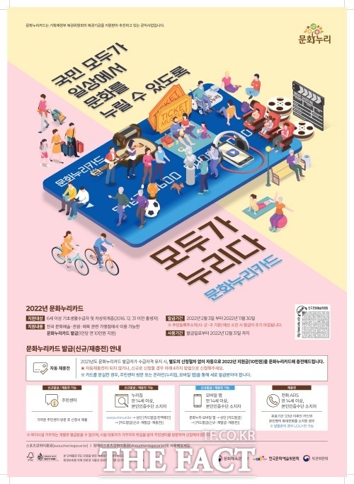 담양군은 지난 3일부터 취약계층의 문화생활 향상을 위한 통합문화이용권 사업을 시행하고 있다고 15일 밝혔다./담양군 제공