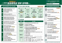  대전교육청, 방과후학교 지원자료 3종 보급