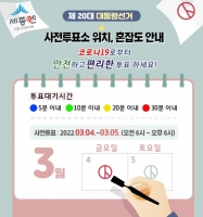  [대선 2022]세종 사전투표소 혼잡도 ''세종엔’으로 확인하세요'