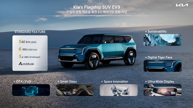 기아는 내년 대형 전기 SUV EV9을 출시하고, 매년 2종 이상의 전기차를 출시해 2027년까지 14개 차종의 전기차 풀라인업을 구축할 예정이다. /기아 제공