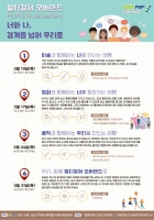  한밭대, 내외국인 소통 ‘멀티컬쳐 오버랜드’ 운영