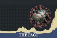  광주·전남 사흘 연속 1만 명대 확진
