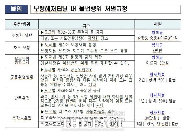 보령해저터널 내 불법행위 처벌규정. / 충남경찰청 제공