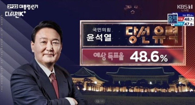 제20대 대통령 선거가 치러진 가운데 개표 방송에서 KBS가 가장 높은 시청률을 기록했다. /KBS 방송 캡처