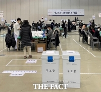 [대선 2022] '초박빙 선거'에도 부산·경남 투표율 전국 '하위권'…부산 75.3%, 경남 76.4%
