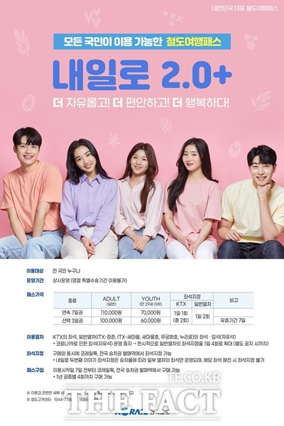 내일로 YOUTH 이용 연령이 만 29세 이하로 확대된다. / 코레일 제공