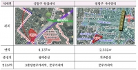 왕십리·사가정역, 역세권 활성화 대상지 선정