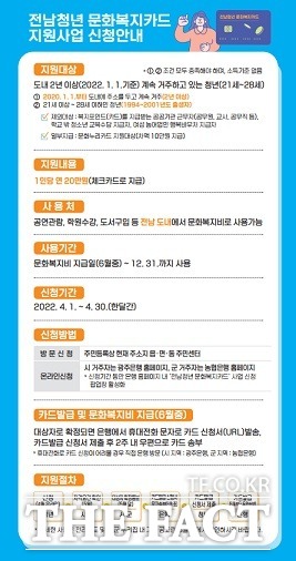 전남청년 문화복지카드 지원사업 신청 안내 홍보 포스터/ 화순군 제공