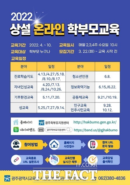 광주시교육청이 유·초·중·고 학부모를 대상으로 다양한 온라인 플랫폼을 활용해 ‘맞춤형 상설 온라인 학부모교육’을 운영한다./ 광주시교육청 제공