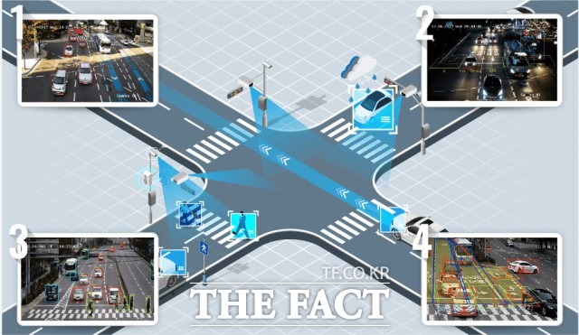정읍시는 정읍체육공원의 접근성 향상과 교통량 분산을 통한 시민의 교통편의를 증대하고 미집행 도시계획도로의 해소로 균형 있는 도시발전을 위해 체육시설이 집적화돼 있는 상평동 체육공원과 시기동 당현마을을 연결하는 도로(연장 940m, 폭 21m)를 개설한다. / 정읍시 제공