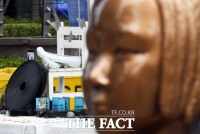  위안부 피해자 측 '日 정부 손들어준 1심, 국제인권법 간과'