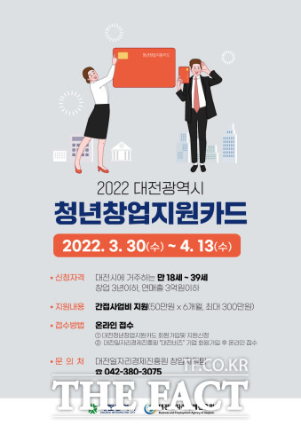 대전시가 청년사업가에게 창업 초기 필요한 홍보비와 교육비 등 300만원을 지급한다. / 대전시 제공