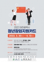  대전시, 초보 청년창업가에 홍보비 300만원 지원