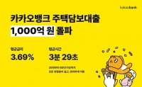  카카오뱅크 주택담보대출 1000억 원 돌파…평균 금리 3.69%