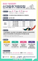  전남정보문화산업진흥원, 중장년 기술창업센터 입주기업 모집