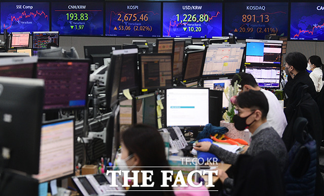 14일 코스피지수는 전 거래일보다 0.01%(0.22포인트) 오른 2716.71을 가리켰다. /이동률 기자