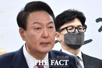  '정직 2개월' 윤석열 징계 취소소송 2심, 비공개로 시작
