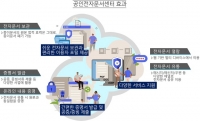  KT, 블록체인 기반 '공인전자문서센터' 지정인가 획득