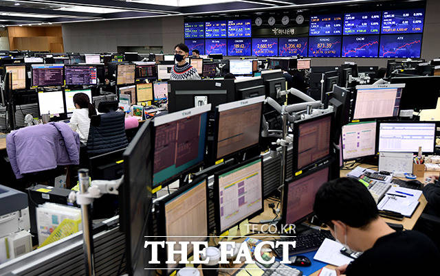 21일 코스피지수는 전 거래일보다 0.35%(9.52포인트) 오른 2728.21을 가리켰다. /이선화 기자
