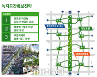  빌딩숲+낙후지역 서울 도심에 '연트럴파크 4배' 선형공원