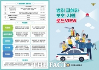  전주완산경찰서, 범죄피해자 보호‧지원 로드 VIEW 제작‧배포