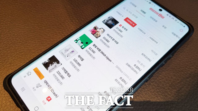 사모펀드(PEF) 운용사 스틱인베스트먼트가 베팅한 뮤직카우는 최근 증권업으로 분류됐다. /윤정원 기자