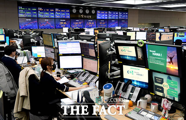 26일 코스피지수는 전 거래일보다 0.42%(11.18포인트) 상승한 2668.31에 마쳤다. /이선화 기자