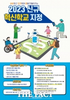  경기도교육청, 2023년도 신규 혁신학교 지정계획 발표