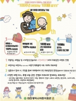  대전시, 100주년 어린이날 다양한 행사 개최
