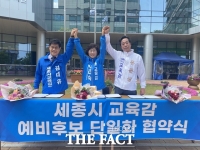  세종교육감 진보 진영 예비후보 '단일화' 시동