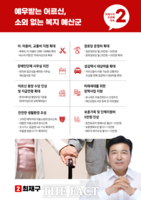  최재구 예산군수 후보 '소외없는 복지 예산 만들 것'