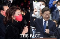  '이재명 스캔들' 김부선 