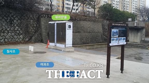시흥시는 ‘지능형 여과 처리시스템 시범 적용’ 사업을 본격적으로 전개한다고 3일 밝혔다./시흥시 제공