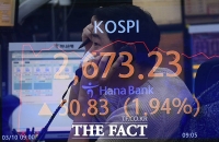  [시황] 코스피, 외국인·기관 매도에 약세…1.66%↓