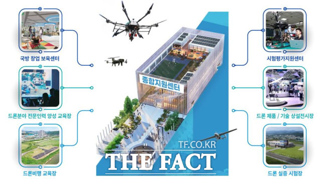 방산혁신클러스터사업 종합지원센터 구축안 / 대전시 제공