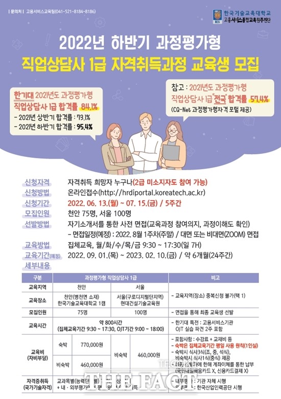 한국기술교육대가 직업상담사 1급 자격취득과정 교육생을 모집한다. / 한기대 제공