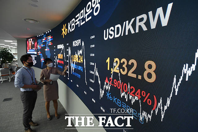 서울외환시장에 따르면 15일 원‧달러 환율은 전일 대비 4.1원 오른 1290.5원에 마감했다. /더팩트 DB