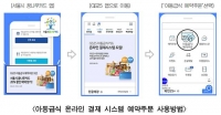  서울시, 결식아동 위한 온라인결제 시스템 도입
