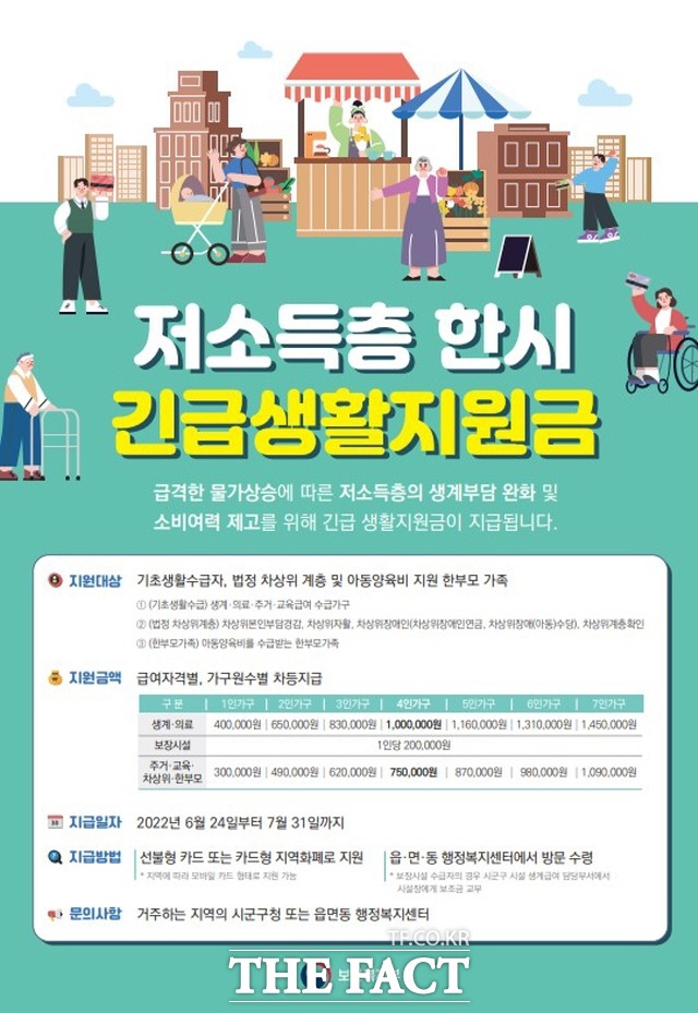 저소득층 한시 긴급생활지원금 안내 포스터/완도군 제공