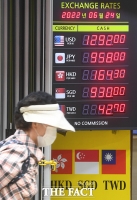  다시 오르는 원·달러 환율…1300원 턱밑 마감