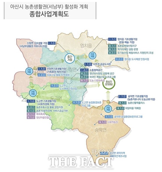 아산시가 농식품부 농촌협약 대상 자치단체로 선정됐다. 농촌생활권(서남부)활성화 계획 종합계획도. / 아산시 제공
