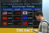  환율 급등에 원화 방어…외환보유액 금융위기 이후 최대 감소