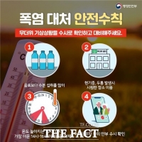  폭염 피해 잇따라…인천시, 폭염 대책 추진에 '총력'