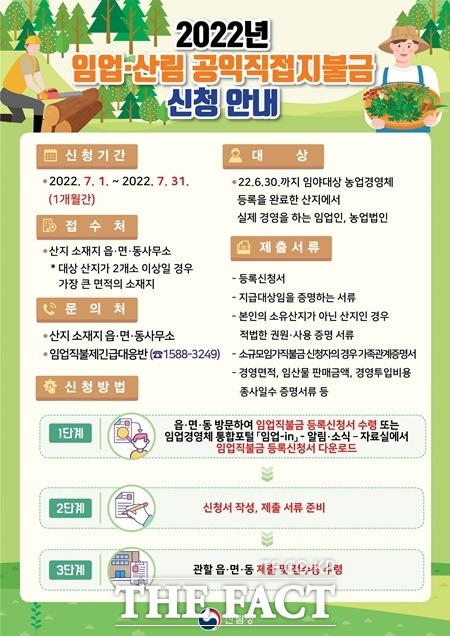 임업직불금제 신청 안내 포스터 / 산림청 제공